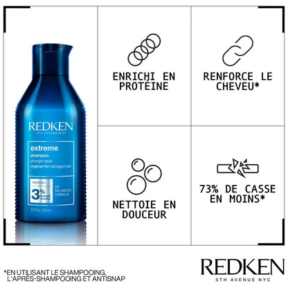 Duo fortifiant Extreme Redken 2x300ML